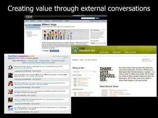 Creating value through external conversations 