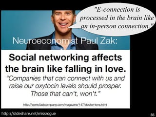 http://slideshare.net/missrogue "E-connection is processed in the brain like an in-person connection." 
