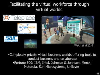 Facilitating the virtual workforce through virtual worlds Completely private virtual business worlds offering tools to conduct business and collaborate Fortune 500: IBM, Intel, Johnson & Johnson, Merck, Motorola, Sun Microsystems, Unilever  Welch et al 2010 