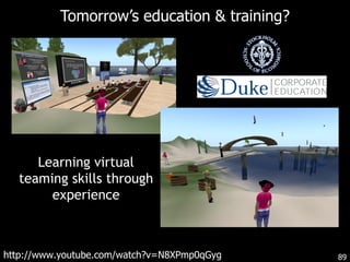 Tomorrow’s education & training? Learning virtual teaming skills through experience http://www.youtube.com/watch?v=N8XPmp0qGyg 