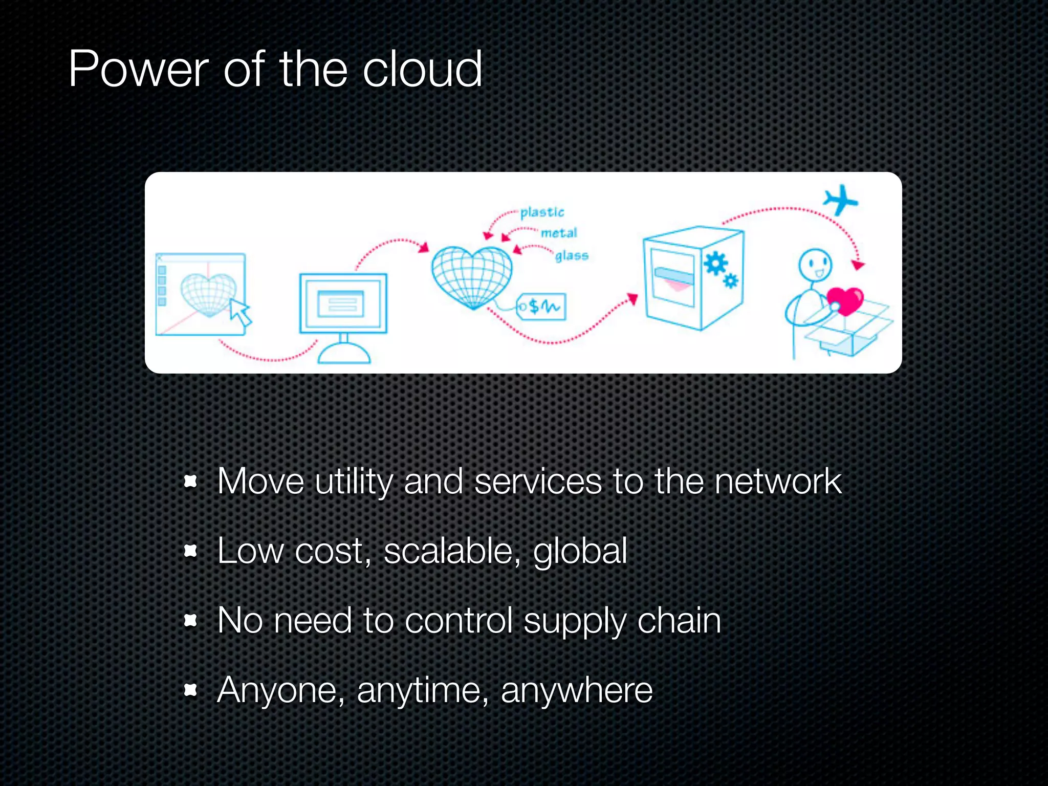 Power of the cloud




      Move utility and services to the network
      Low cost, scalable, global
      No need to control supply chain
      Anyone, anytime, anywhere
 