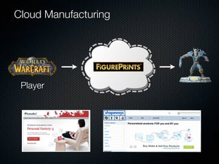Cloud Manufacturing




 Player
 