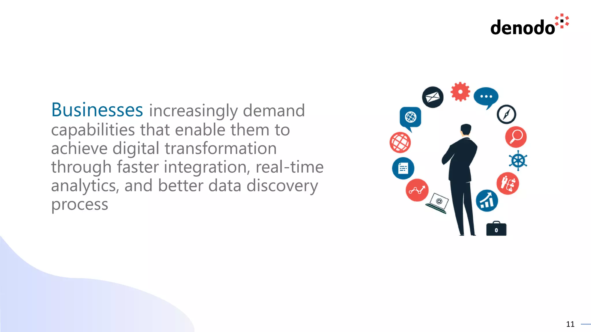 11
Businesses increasingly demand
capabilities that enable them to
achieve digital transformation
through faster integration, real-time
analytics, and better data discovery
process
 