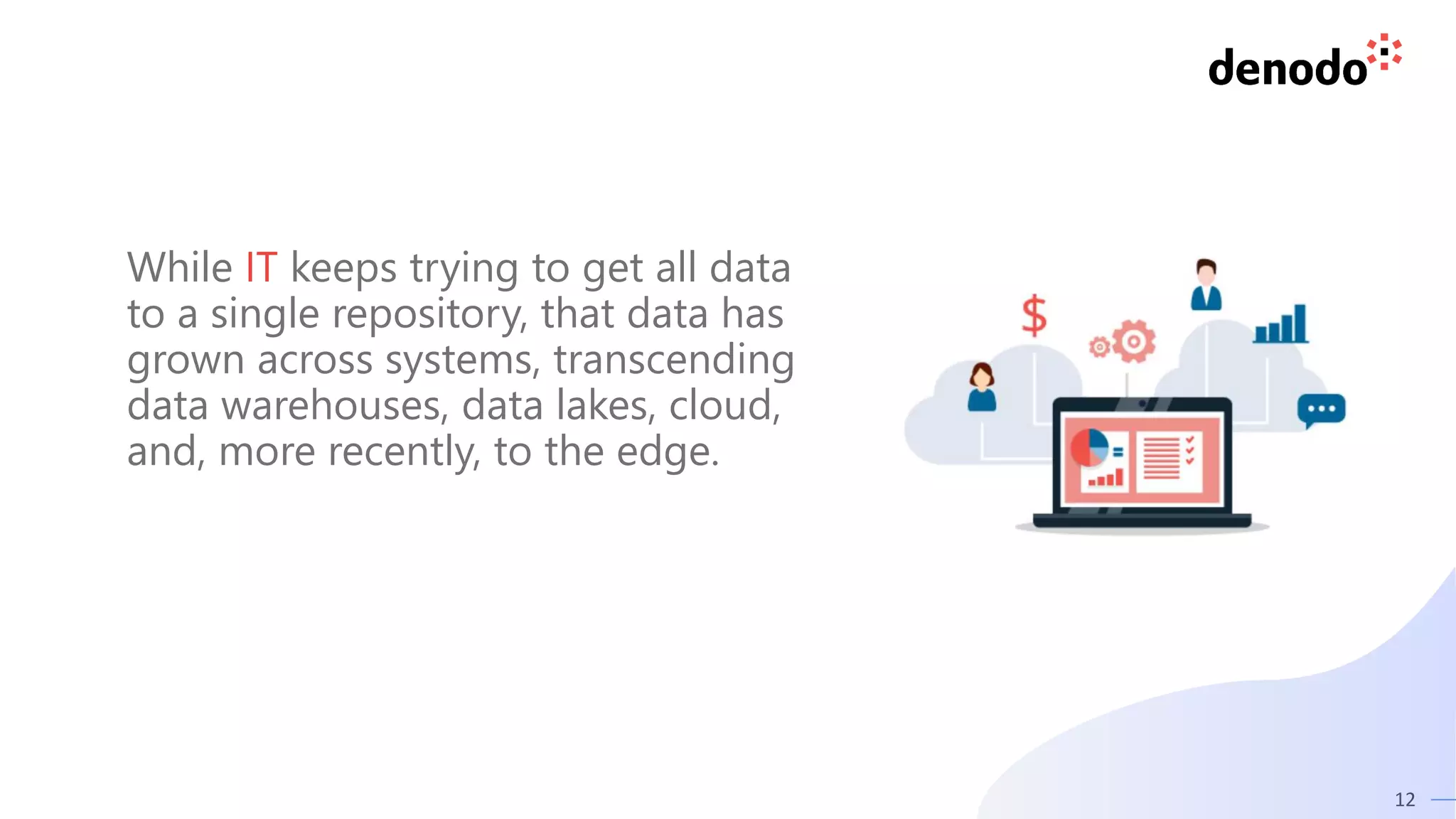 12
While IT keeps trying to get all data
to a single repository, that data has
grown across systems, transcending
data warehouses, data lakes, cloud,
and, more recently, to the edge.
 