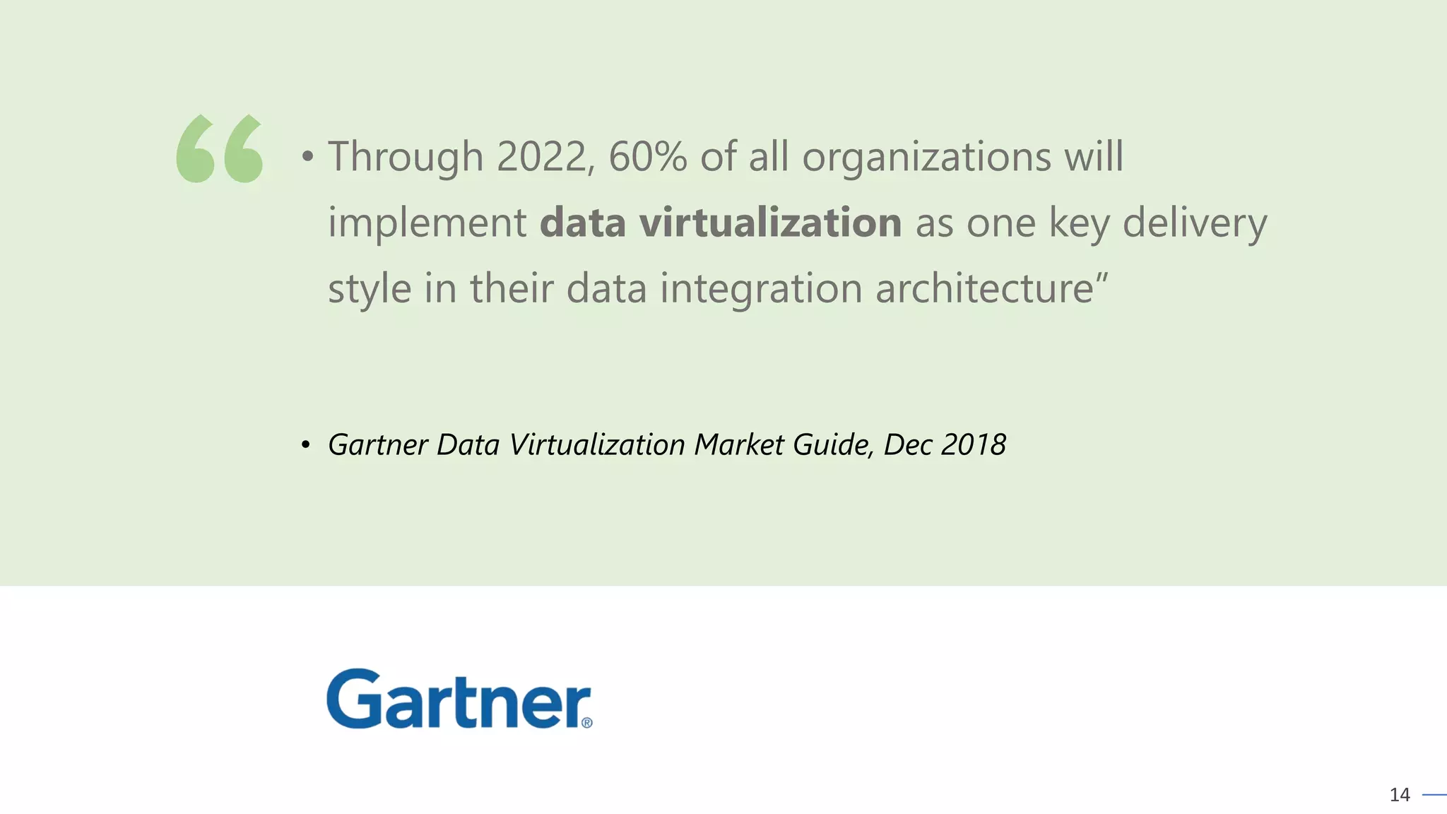 14
• Gartner Data Virtualization Market Guide, Dec 2018
• Through 2022, 60% of all organizations will
implement data virtualization as one key delivery
style in their data integration architecture”
 