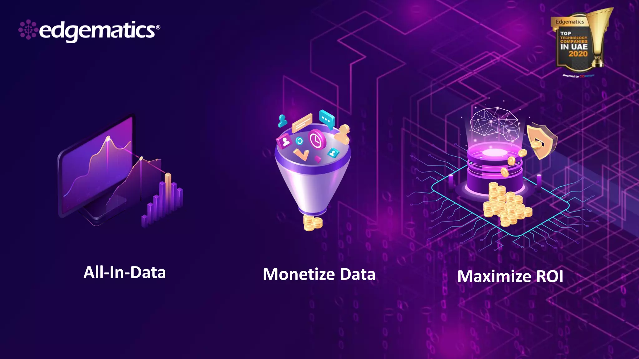 All-In-Data Monetize Data Maximize ROI
 