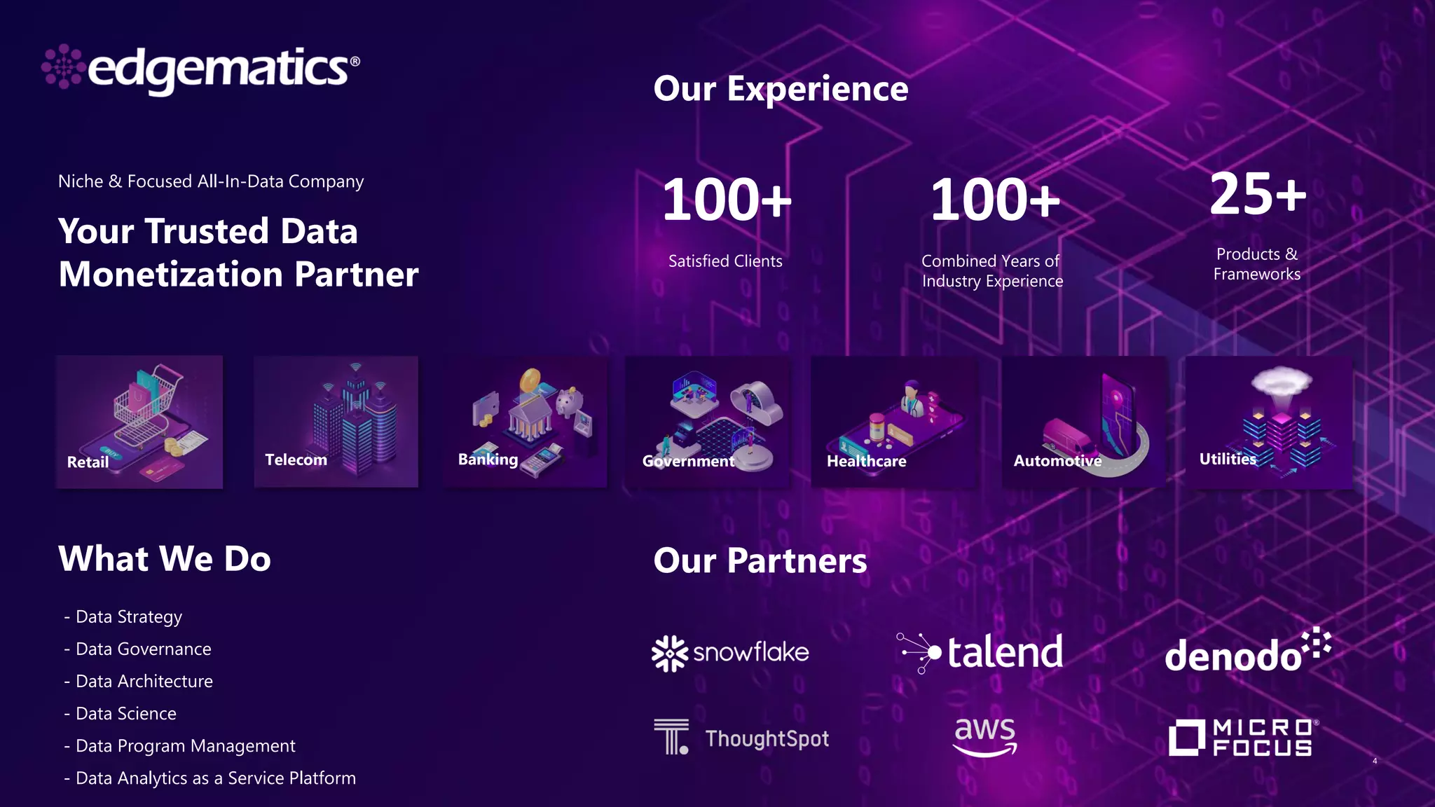 4
Your Trusted Data
Monetization Partner
Niche & Focused All-In-Data Company
100+
Satisfied Clients
100+
Combined Years of
Industry Experience
25+
Products &
Frameworks
Our Experience
Our Partners
- Data Strategy
- Data Governance
- Data Architecture
- Data Science
- Data Program Management
- Data Analytics as a Service Platform
What We Do
Retail Telecom Banking Government Healthcare Automotive Utilities
 
