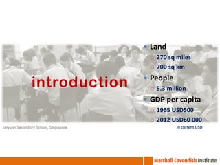 Land
 270 sq miles
 700 sq km

introduction

 People
 5.3 million
 GDP per capita
 1965 USD500
 2012 USD60 000

Junyuan Secondary School, Singapore

in current USD

 