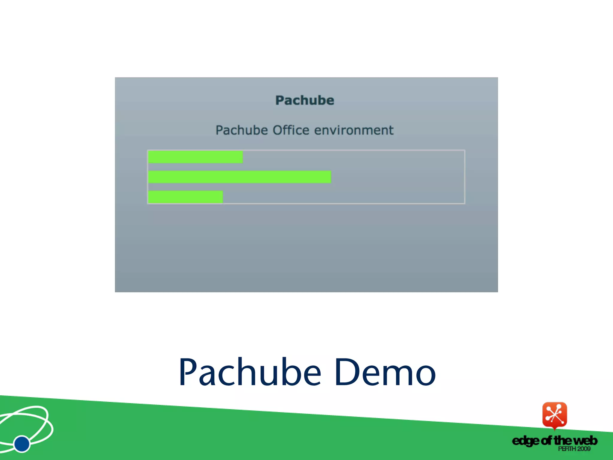 Pachube Demo
 