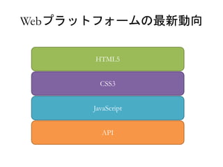 Webプラットフォームの最新動向 
HTML5 
CSS3 
JavaScript 
API 
 