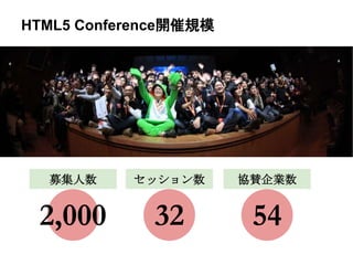 HTML5 Conference開催規模 
募集人数 
2,000 
セッション数 
32 
協賛企業数 
54 
 