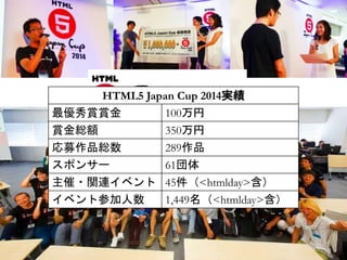 HTML5 Japan Cup 2014実績 
最優秀賞賞金100万円 
賞金総額350万円 
応募作品総数289作品 
スポンサー61団体 
主催・関連イベント45件（<htmlday>含） 
イベント参加人数1,449名（<htmlday>含） 
 