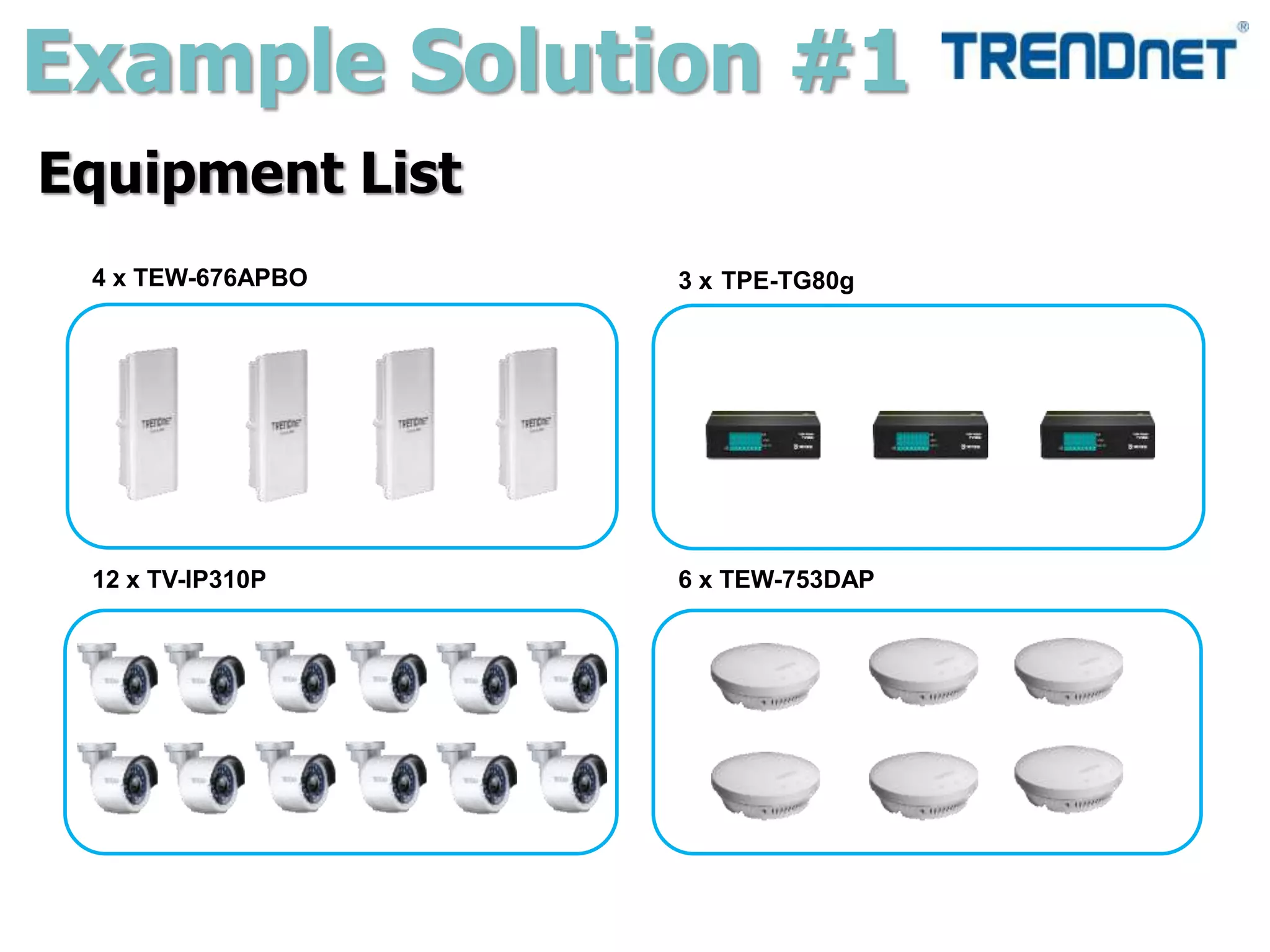 Example Solution #1
Equipment List
4 x TEW-676APBO 3 x TPE-TG80g
12 x TV-IP310P 6 x TEW-753DAP
 