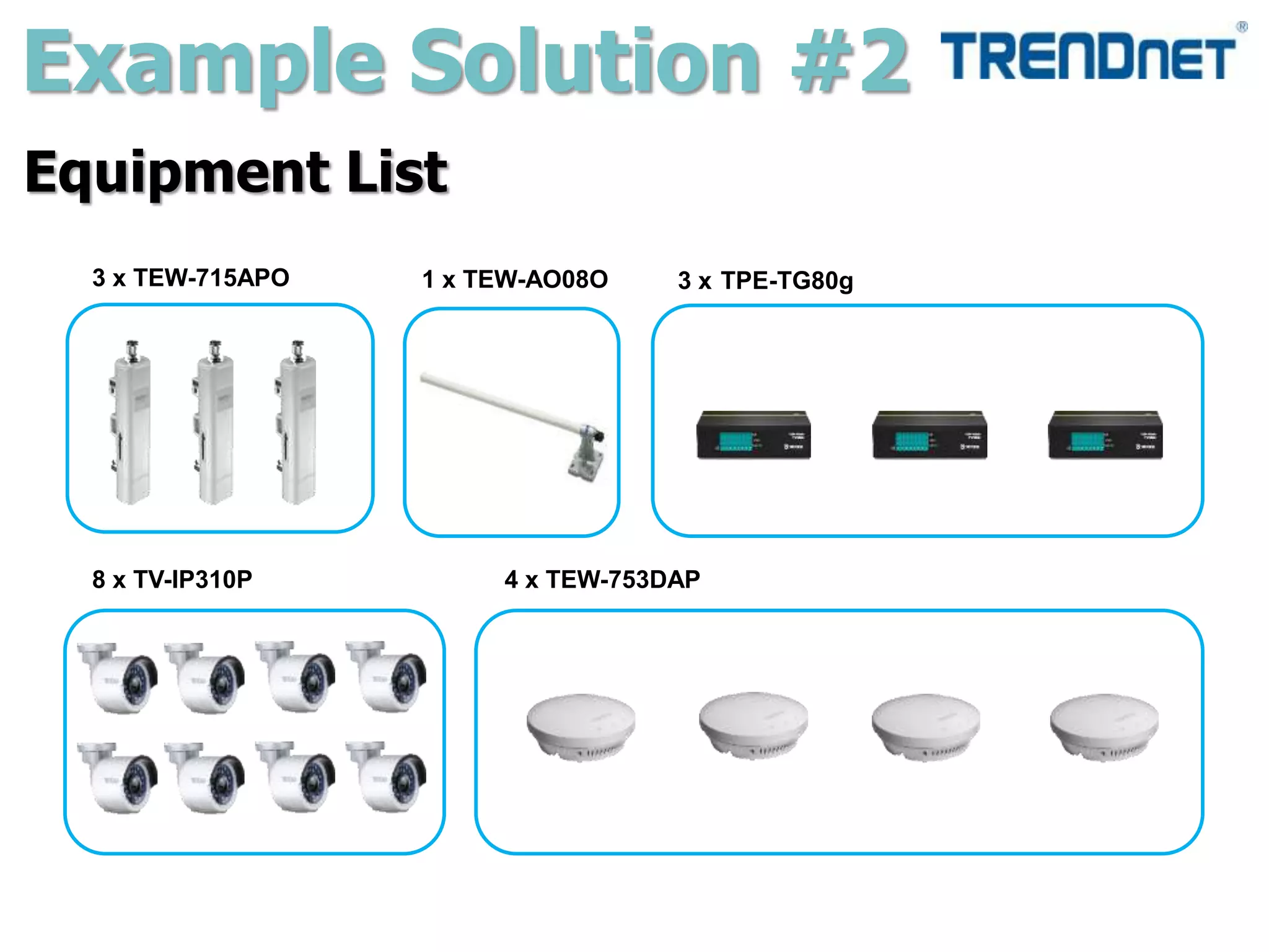 Example Solution #2
Equipment List
3 x TEW-715APO 3 x TPE-TG80g
8 x TV-IP310P 4 x TEW-753DAP
1 x TEW-AO08O
 