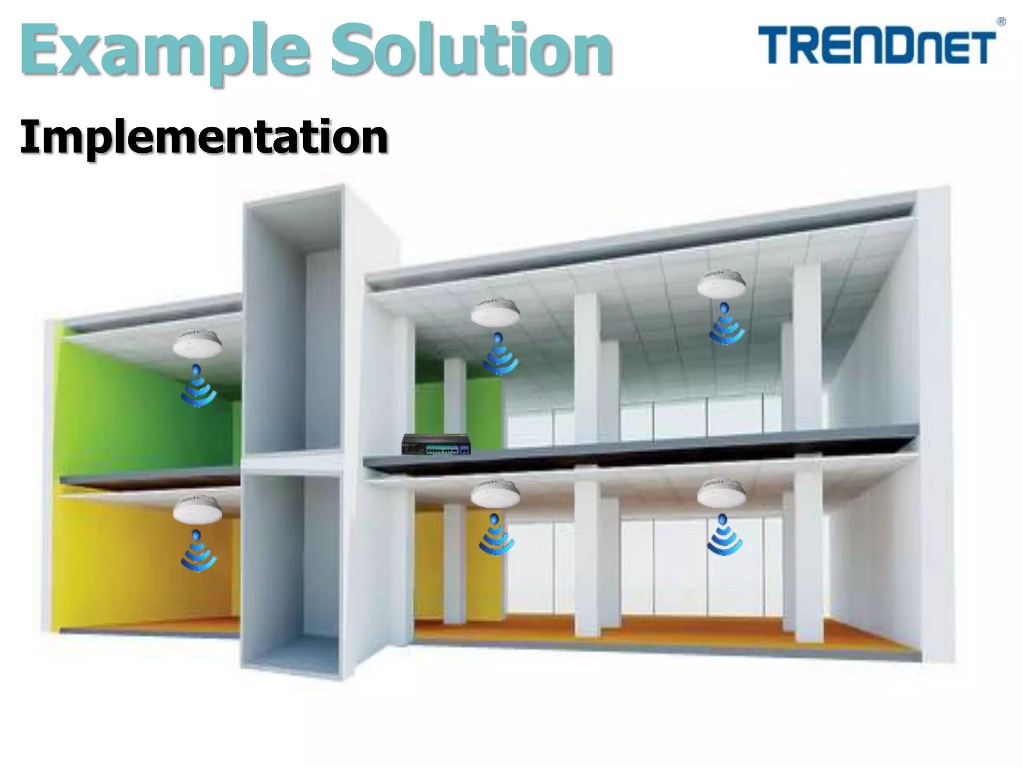 Example Solution
Implementation
 