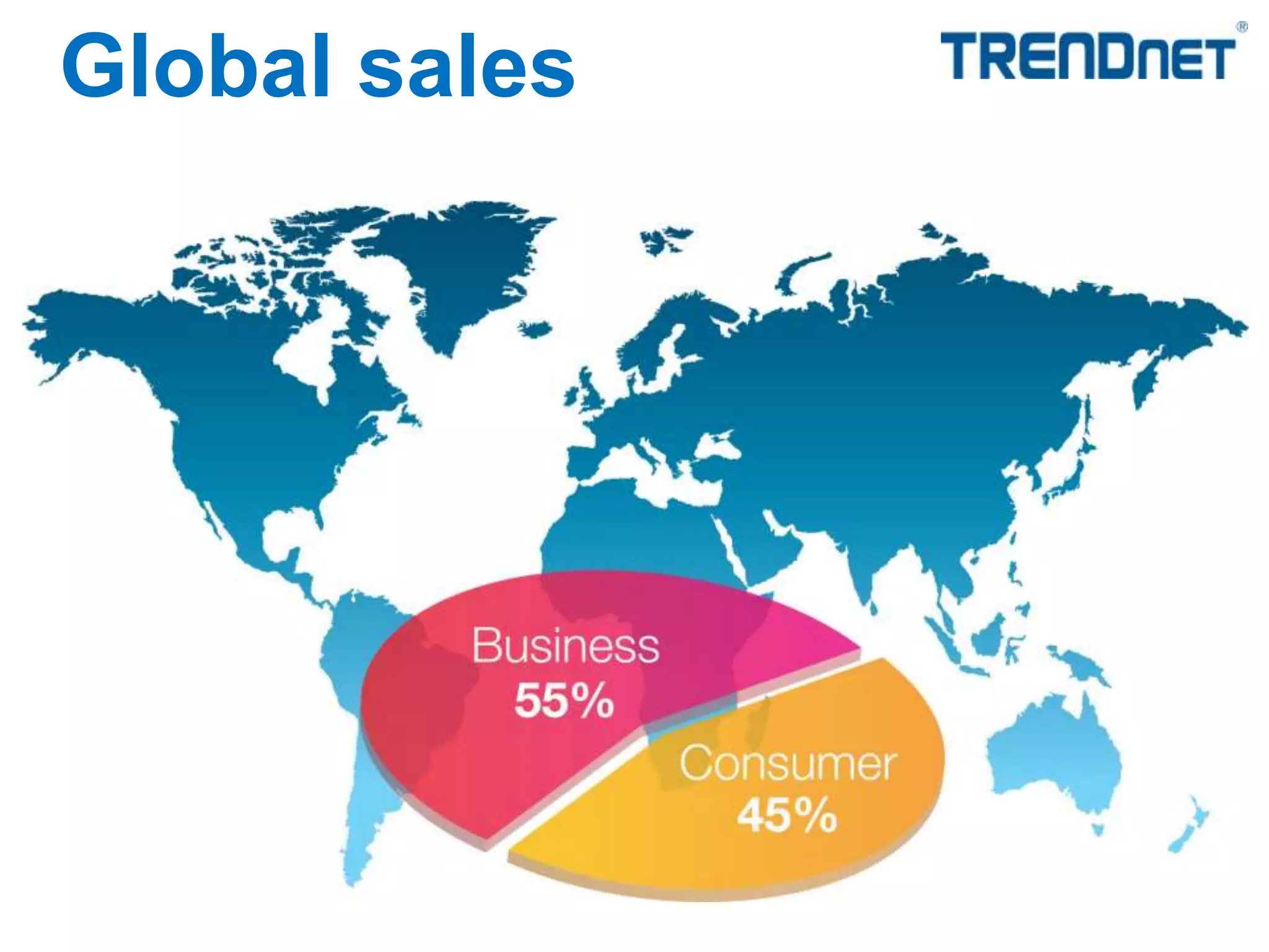 Global sales
 
