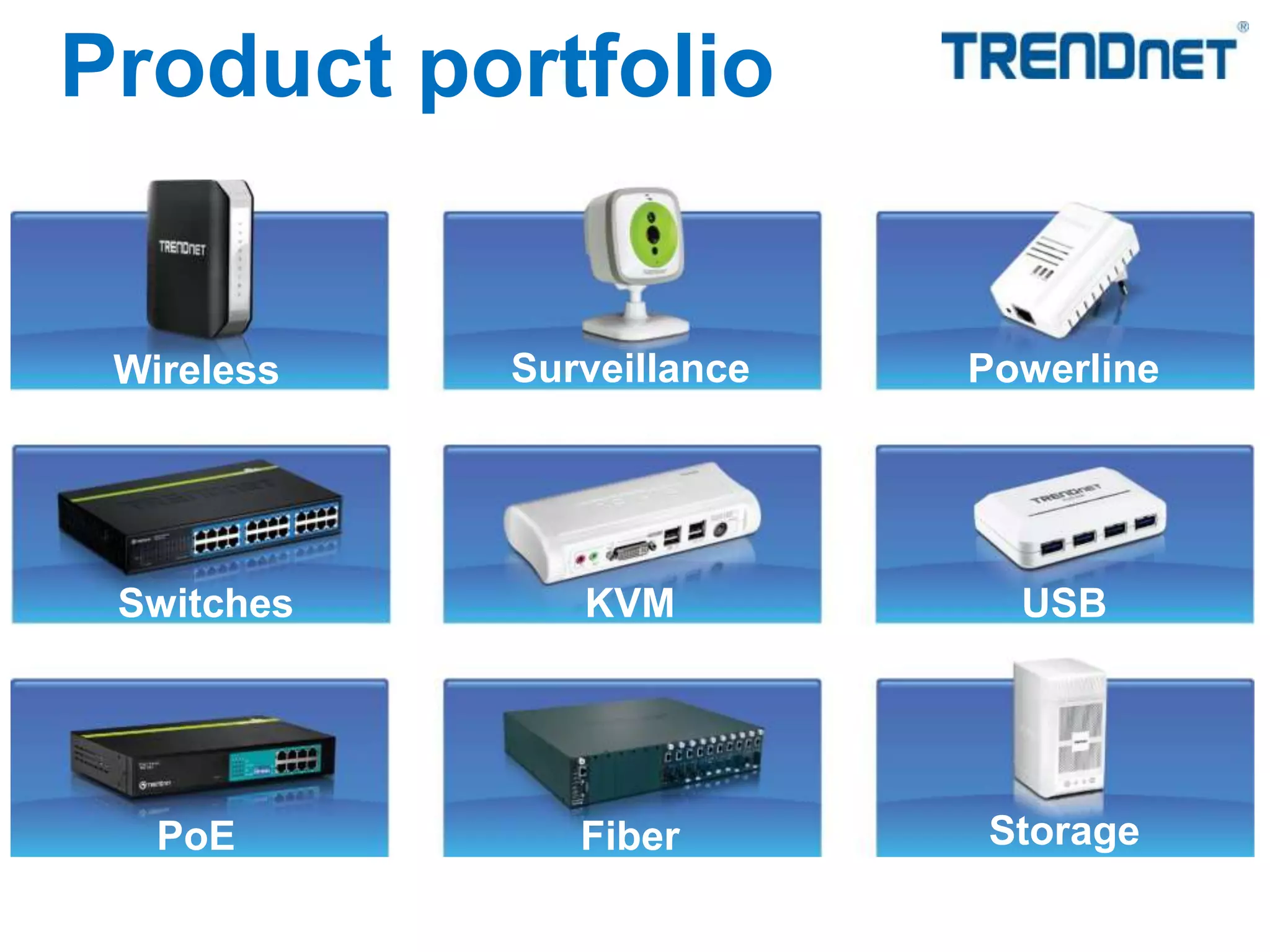 Wireless Surveillance Powerline
Switches KVM
PoE Fiber Storage
USB
Product portfolio
 
