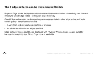 Edge patterns in the IIoT | PDF