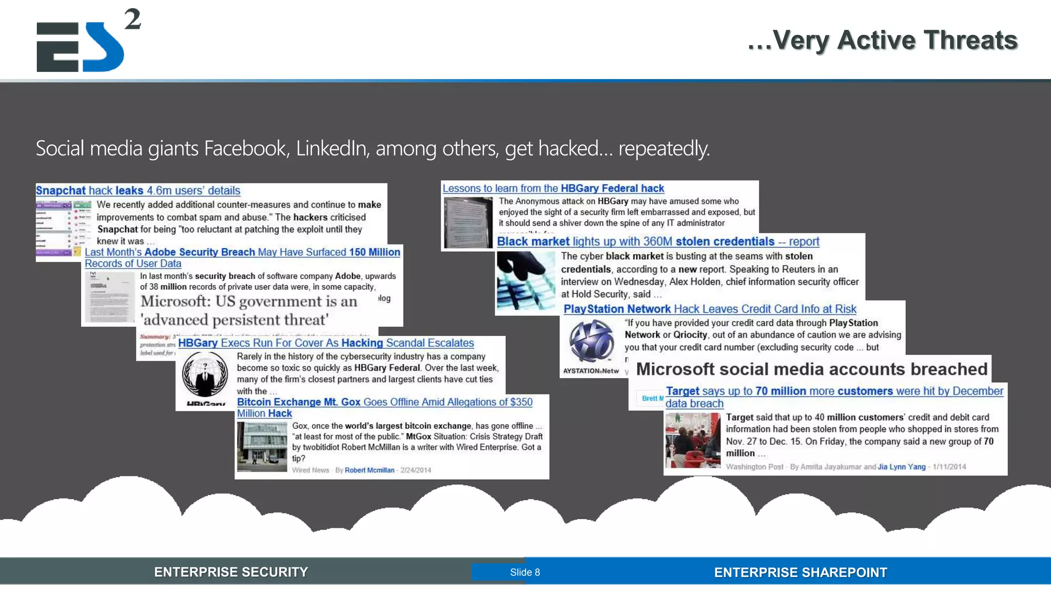 Slide 8 of 11ENTERPRISE SECURITY ENTERPRISE SHAREPOINTSlide 8
…Very Active Threats
Social media giants Facebook, LinkedIn, among others, get hacked… repeatedly.
 