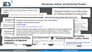 Slide 7 of 11ENTERPRISE SECURITY ENTERPRISE SHAREPOINTSlide 7
Numerous, Active, and Evolving Threats…
 