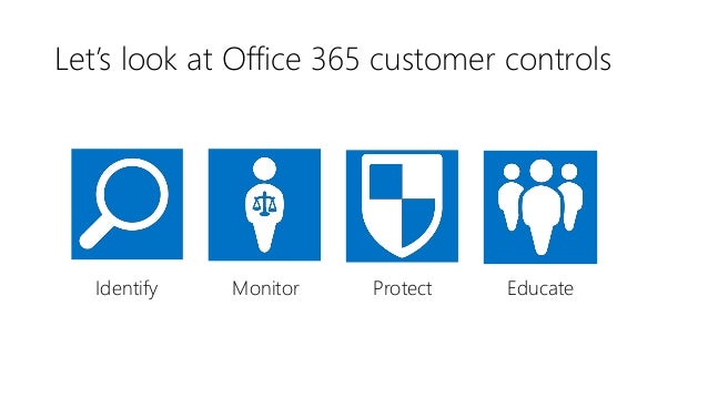 office 365 data leakage protection dlp data loss prevention priva dlp office 365