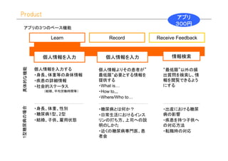 Product                                             アプリ
                                                    ３００円
                                                    ３００円
 アプリの３つのベース機能

               Learn           Record        Receive Feedback


             個人情報を入力          個人情報を入力             情報検索
具体的な機能




           個人情報を入力する        個人情報よりその患者が”       “最低限”以外の頻
           ・身長、体重等の身体情報     最低限“必要とする情報を       出質問を検索し、情
           ・疾患の詳細情報         提供する               報を閲覧できるよう
           ・社会的ステータス        ・What is…          にする
             （結婚、平均労働時間等）   ・How to,,,
                            ・Where/Who to…
1型糖尿病の場合




           ・身長、体重、性別        ・糖尿病とは何か？          ・出産における糖尿
           ・糖尿病1型、2型        ・日常生活におけるインス       病の影響
           ・結婚、子供、雇用状態      リンの打ち方、上司への説       ・疾患を持つ子供へ
                            明のしかた              の対応方法
                            ・近くの糖尿病専門医、患       ・転職時の対応
                            者会
 