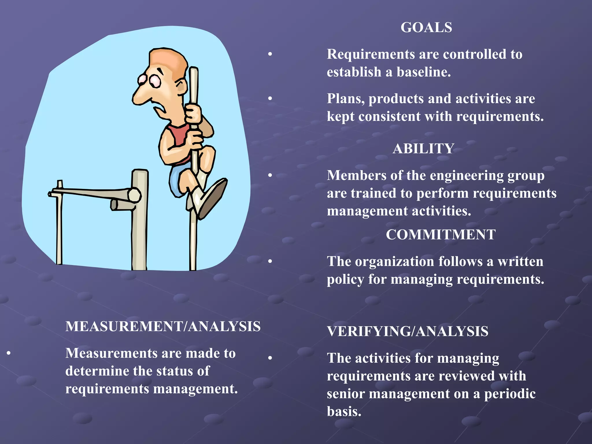 GOALS
• Requirements are controlled to
establish a baseline.
• Plans, products and activities are
kept consistent with requirements.
COMMITMENT
• The organization follows a written
policy for managing requirements.
ABILITY
• Members of the engineering group
are trained to perform requirements
management activities.
MEASUREMENT/ANALYSIS
• Measurements are made to
determine the status of
requirements management.
VERIFYING/ANALYSIS
• The activities for managing
requirements are reviewed with
senior management on a periodic
basis.
 
