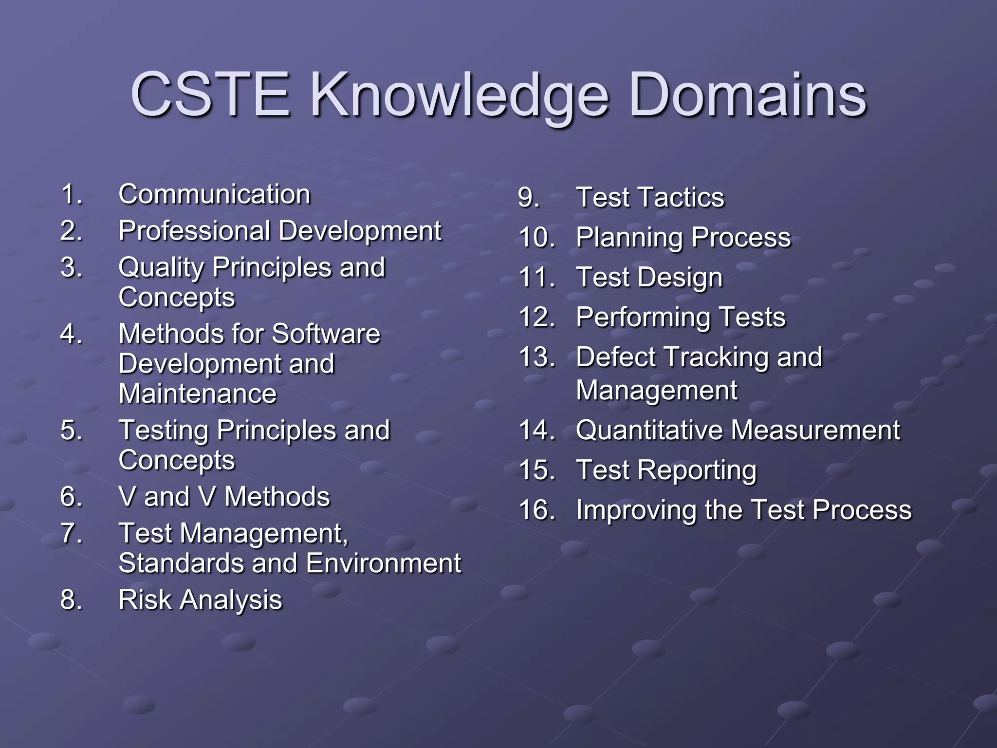 CSTE Knowledge Domains
1. Communication
2. Professional Development
3. Quality Principles and
Concepts
4. Methods for Software
Development and
Maintenance
5. Testing Principles and
Concepts
6. V and V Methods
7. Test Management,
Standards and Environment
8. Risk Analysis
9. Test Tactics
10. Planning Process
11. Test Design
12. Performing Tests
13. Defect Tracking and
Management
14. Quantitative Measurement
15. Test Reporting
16. Improving the Test Process
 
