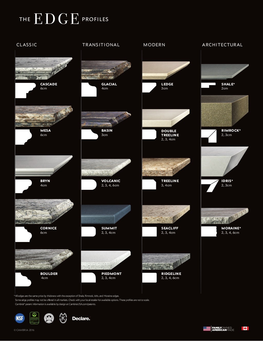 Cambria Edge profile sheet