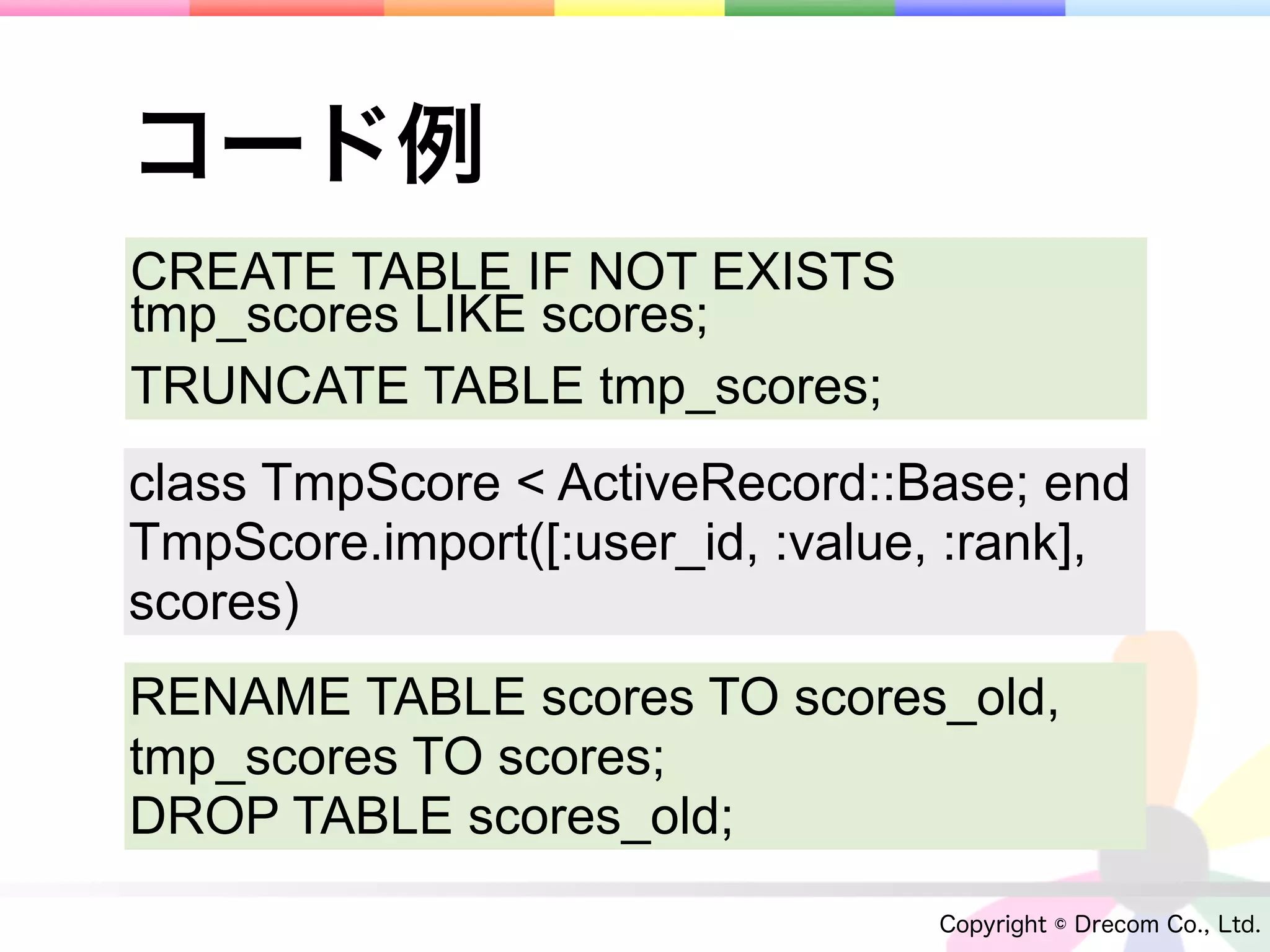 コード例
CREATE TABLE IF NOT EXISTS
tmp_scores LIKE scores;
TRUNCATE TABLE tmp_scores;
class TmpScore < ActiveRecord::Base; end
TmpScore.import([:user_id, :value, :rank],
scores)
RENAME TABLE scores TO scores_old,
tmp_scores TO scores;
DROP TABLE scores_old;
                                 Copyright © Drecom Co., Ltd.
 