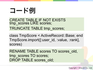 コード例
CREATE TABLE IF NOT EXISTS
tmp_scores LIKE scores;
TRUNCATE TABLE tmp_scores;
class TmpScore < ActiveRecord::Base; end
TmpScore.import([:user_id, :value, :rank],
scores)
RENAME TABLE scores TO scores_old,
tmp_scores TO scores;
DROP TABLE scores_old;
                                 Copyright © Drecom Co., Ltd.
 