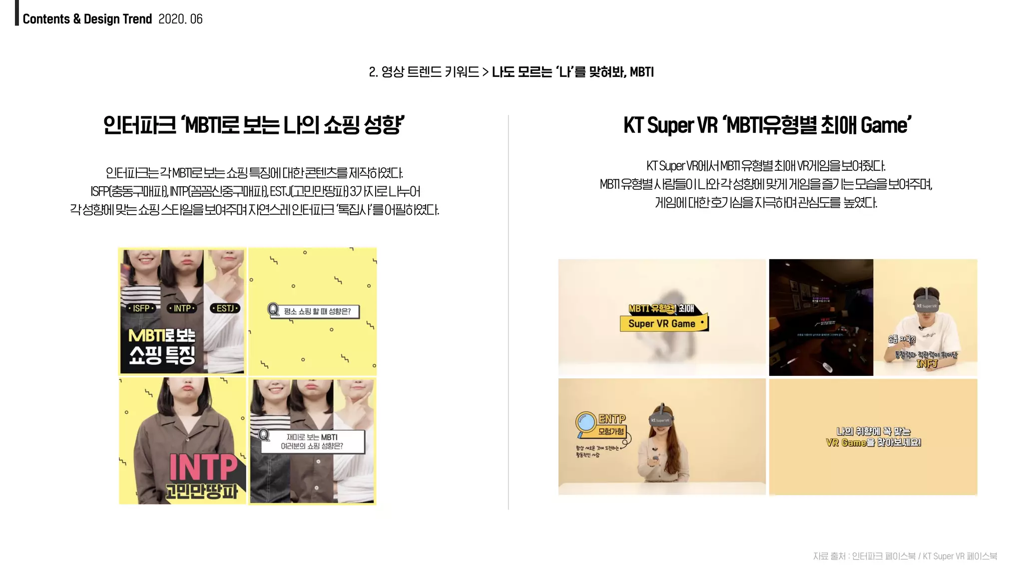 Contents & Design Trend 2020. 06
인터파크‘MBTI로보는나의쇼핑성향’
인터파크는각MBTI로보는쇼핑특징에대한콘텐츠를제작하였다.
ISFP(충동구매파),INTP(꼼꼼신중구매파),ESTJ(고민만땅파)3가지로나누어
각성향에맞는쇼핑스타일을보여주며자연스레인터파크‘톡집사’를어필하였다.
KTSuperVR‘MBTI유형별최애Game’
KTSuperVR에서MBTI유형별최애VR게임을보여줬다.
MBTI유형별사람들이나와각성향에맞게게임을즐기는모습을보여주며,
게임에대한호기심을자극하며관심도를 높였다.
자료 출처 : 인터파크 페이스북 / KT Super VR 페이스북
2. 영상 트렌드 키워드 > 나도 모르는 ‘나’를 맞혀봐, MBTI
 