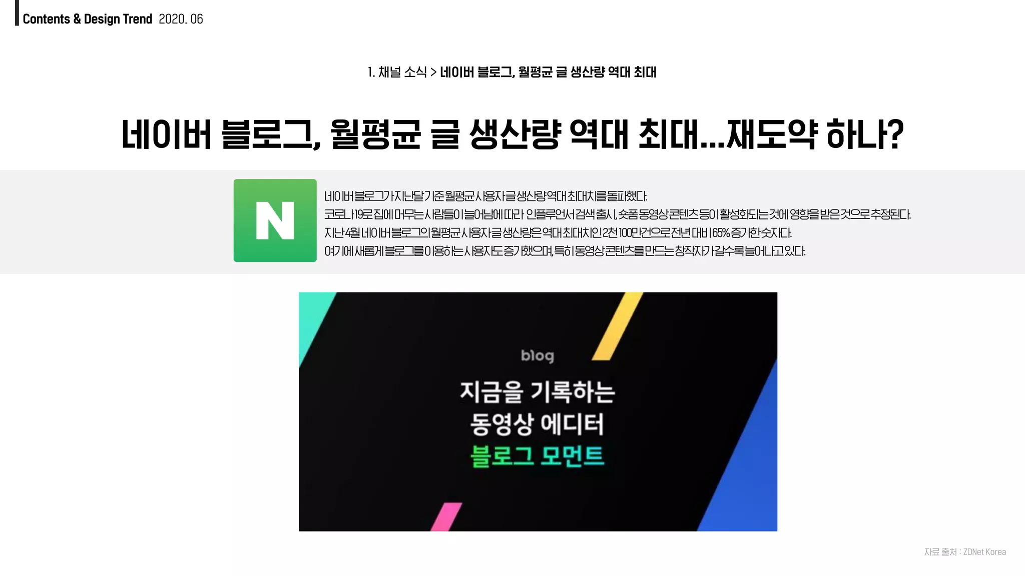 1. 채널 소식 > 네이버 블로그, 월평균 글 생산량 역대 최대
Contents & Design Trend 2020. 06
자료 출처 : ZDNet Korea
네이버 블로그, 월평균 글 생산량 역대 최대...재도약 하나?
네이버블로그가지난달기준월평균사용자글생산량역대최대치를돌파했다.
코로나19로집에머무는사람들이늘어남에따라 인플루언서검색출시,숏폼동영상콘텐츠등이활성화되는것에영향을받은것으로추정된다.
지난4월네이버블로그의월평균사용자글생산량은역대최대치인2천100만건으로전년대비65%증가한숫자다.
여기에새롭게블로그를이용하는사용자도증가했으며,특히동영상콘텐츠를만드는창작자가갈수록늘어나고있다.
 