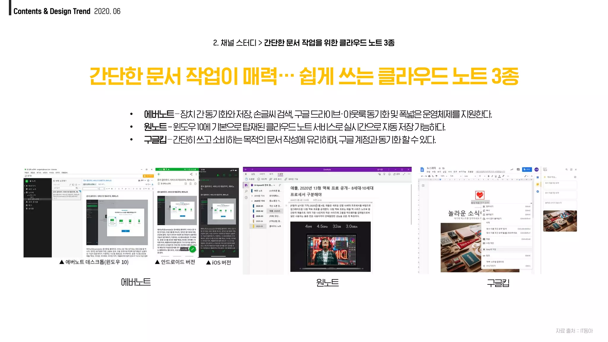Contents & Design Trend 2020. 06
간단한 문서 작업이 매력… 쉽게 쓰는 클라우드 노트 3종
자료 출처 :: IT동아
2. 채널 스터디 > 간단한 문서 작업을 위한 클라우드 노트 3종
• 에버노트–장치간동기화와저장,손글씨검색,구글드라이브·아웃룩동기화및폭넓은운영체제를지원한다.
• 원노트-윈도우10에기본으로탑재된클라우드노트서비스로실시간으로자동저장가능하다.
• 구글킵–간단히쓰고소비하는목적의문서작성에유리하며,구글계정과동기화할수있다.
에버노트 원노트 구글킵
 