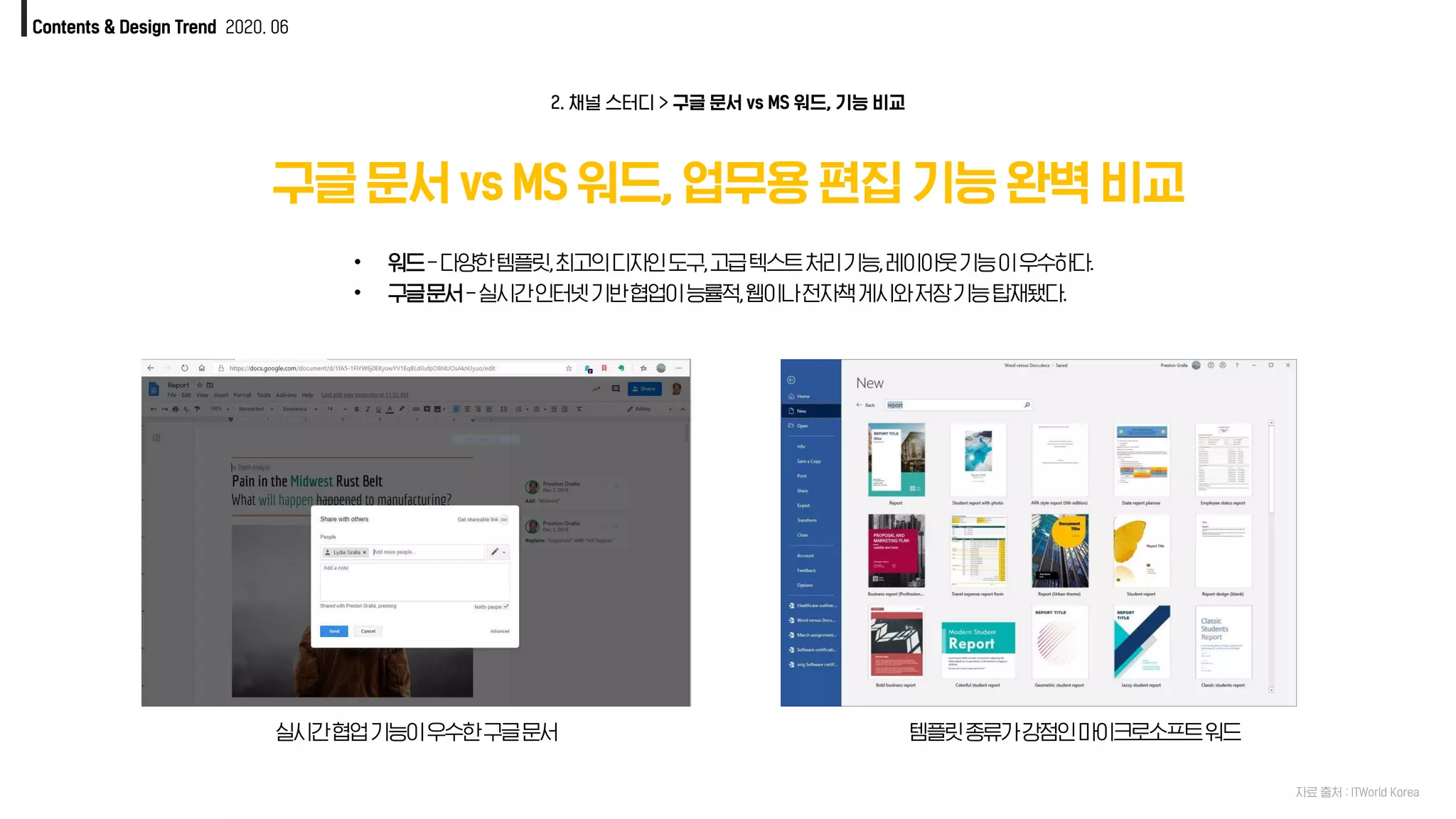 Contents & Design Trend 2020. 06
구글 문서 vs MS 워드, 업무용 편집 기능 완벽 비교
자료 출처 : ITWorld Korea
• 워드-다양한템플릿,최고의디자인도구,고급텍스트처리기능,레이아웃기능이우수하다.
• 구글문서-실시간인터넷기반협업이능률적,웹이나전자책게시와저장기능탑재됐다.
2. 채널 스터디 > 구글 문서 vs MS 워드, 기능 비교
템플릿종류가강점인마이크로소프트워드실시간협업기능이우수한구글문서
 