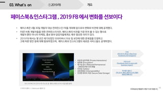 2019F8 ??
 