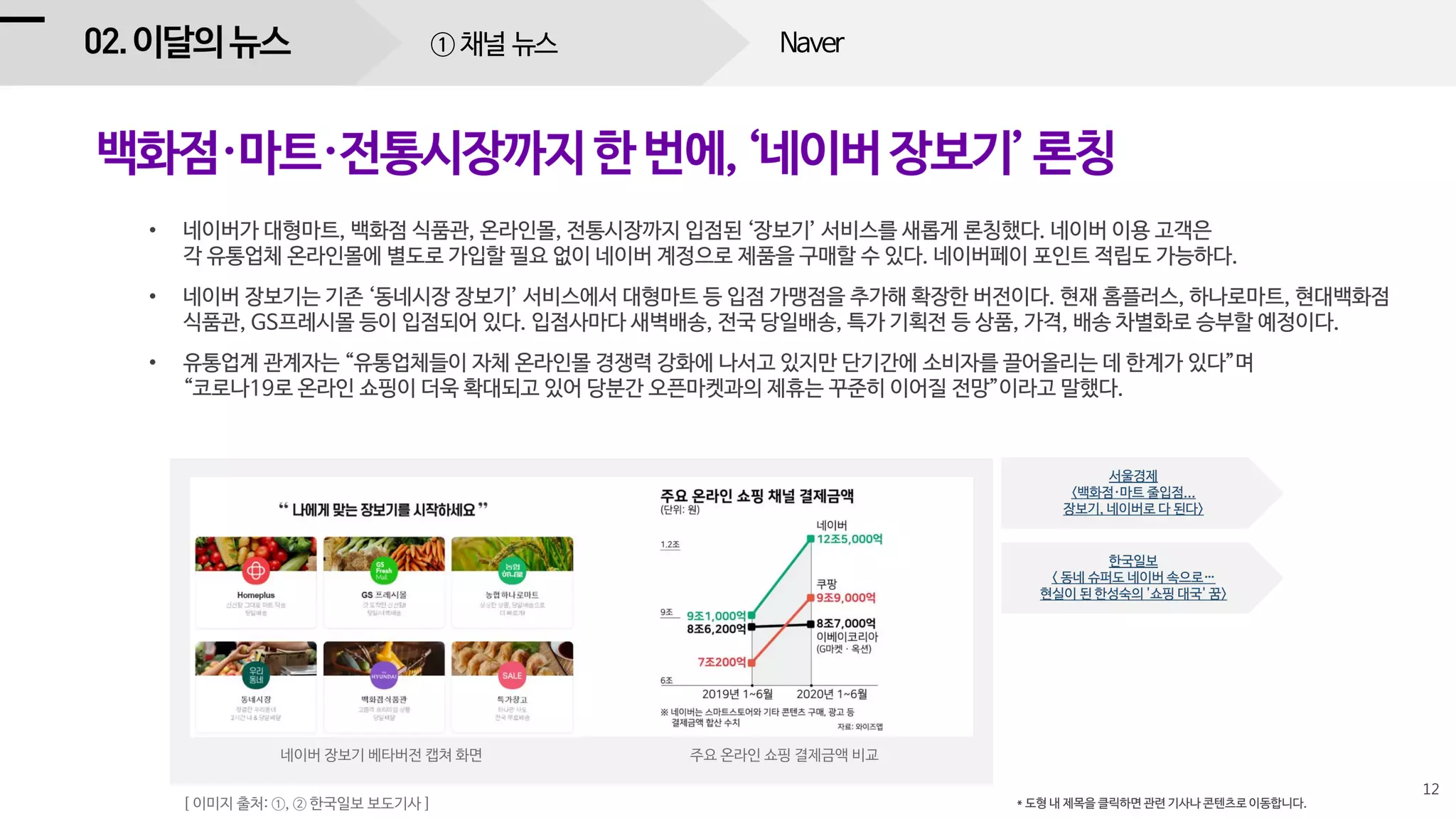 Naver① 채널 뉴스
 