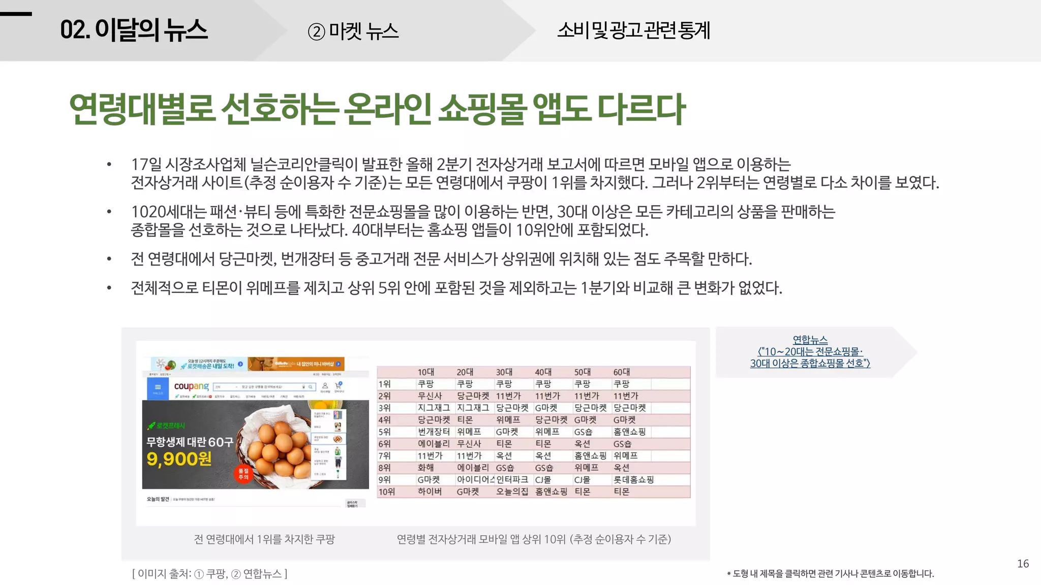 소비및광고관련통계② 마켓 뉴스
 