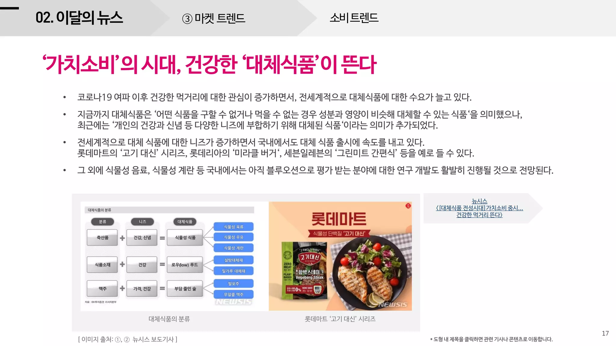 소비트렌드③ 마켓 트렌드
 