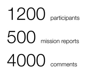 1200   participants


500mission reports


4000   comments
 