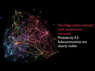 The Edgeryders network
with moderators
removed
Modularity 0.5
Subcommunities are
clearly visible
 