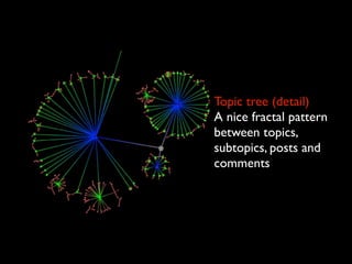 Topic tree (detail)
A nice fractal pattern
between topics,
subtopics, posts and
comments
 