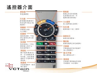 遙控器介面
 