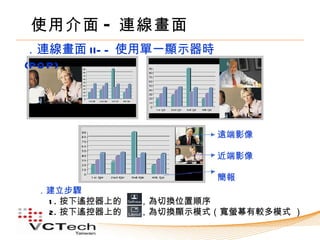 使用介面 - 連線畫面
．連線畫面 II- - 使用單一顯示器時
(PO P)




                       遠端影像

                       近端影像

                       簡報
 ．建立步驟
  1 . 按下遙控器上的　　，為切換位置順序
  2. 按下遙控器上的　　，為切換顯示模式（寬螢幕有較多模式 ）　
 
