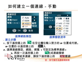 如何建立一個連線－手動




         選擇網路類型        選擇撥號速率
．建立步驟
1 . 按下遙控器上的 　，在空白欄位輸入對方的 IP 位置或代號。
  IP 位置的‧以遙控器上的 來輸入
2. 選擇連線類型、網路、頻寬 ( 可設定為標準連線 )
      3. 再按一次遙控器上的　　 即完成連線撥號
      4. 如要結束連線，請按下遙控器上的　 即可斷線　　
                  註：皆可儲存為撥號預設值
 