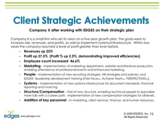 Business Results from People Solutions EDGES clients successes…Recently guided a company into cutting $1.25 million in annual costsElevated company profits 70% of the time when the focus was centralized. Improved safety 78% of the time when leaders chose to emphasize internally. Achieved progress and skills improvement from team members in 95% of participants. Accomplished 85% of five year strategic growth goals within two years, while improving profit margin.  Reduced the average turnover by 45%, resulting in millions saved!  © 2009 EDGES, Inc.  All Rights Reserved3www.getedges.com