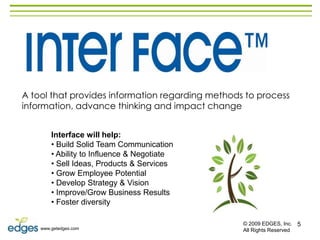 Results Based Team Building 