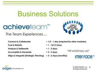 Selection Design ProcessStrategic Business Planning 