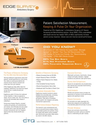 Patient Satisfaction Measurement.
                                                                             Keeping A Pulse On Your Organization.
                                                                             Powered by CTQ, EdgeSurvey ™ is Ambulatory Surgery’s #1 Patient
                                                                             Surveying and Benchmarking solution. Since 2003, CTQ’s unparalleled
                                                                             web-based service has helped 100’s of ASCs significantly increase
                                                                             patient survey response, reduce cost and improve overall performance.




              1% (Disagree)
17%                                 0% (Strongly Disagree)                   DID YOU KNOW?
                                                                             56 of Every 57 ASC Patients Surveyed Either “Strongly
         Agree
                                                                             Agreed” or “Agreed” That They Will Recommend The
                                                                             ASC Facility To Family And Friends. For “Recommending
                                                                             The Facility” - CTQ’s ASC Clients Exceed:
                         Strongly Agree                                      8 2 % To p B o x S co r e
                                                                             8 1 % N e t P r om o t e r S co r e
82%                                                                          9 8 % F av or able R e s pons e S co r e

                   % OF TOTAL ASC RESPONSES


The Power of Electronic Surveying                            Benefits of Electronic Surveying                              Executive Summary
For the ASC that Demands More                                • Reduce    Surveying Costs by 30-50%                         Meaningful summaries, benchmarks, change
                                                                                                                           analysis and loyalty indicators, highlight
Winning healthcare organizations place their                 • Expect   Response Rates of 40-65%
                                                                                                                           excellence and potential under-performance.
patients’ overall experience as a top priority.              • Reduce    Patient Response from Weeks
Your ability to continuously identify and
improve service requires constant and
                                                              to Days                                                      Scores And Comparisons
timely input from your patients.                             • View   Completed Surveys Instantly                          Scores for all statements are provided along
                                                             • Receive   Dissatisfaction Alerts Daily                      with national (and corporate) benchmarking
CTQ‘s EdgeSurvey helps ASCs meet this                                                                                      averages and ranks.
challenge. Healthcare’s first electronic-based               • Reallocate   Staff Time Back to Patient Care
survey service is quality-focused and
                                                             Immediate Actionable Data                                     Trend Analysis
benefit-rich.
                                                                                                                           Monthly and quarterly history provides the
                                                             EdgeSurvey instantly transforms patient
EdgeSurvey yields 2-3 times the traditional                                                                                opportunity to contrast current performance
                                                             feedback into actionable data, promoting
survey response, in days as opposed to                                                                                     against time-significant trends.
                                                             heightened awareness of patients’
weeks, and at a lower cost. Your time shifts to              perceptions. Daily alerts immediately
working with actionable data instead of                      identify specific risk mitigation and quality                 Patient Comments
collecting it.                                               improvement opportunities.                                    All comments are neatly separated into
Performance Analysis Reports, provided                                                                                     appropriate categories and qualified with
monthly and quarterly, are comprehensive                     Performance Analysis Reporting                                a de-identified patient ID and date of service.
and intuitive. And CTQ takes the extra steps
                                                             The industry’s most comprehensive and                         Provider Breakout
to provide built-in tools that help identify
                                                             easy-to-use performance analysis reports
process-improvement and risk mitigation                                                                                    Scores and comments may be further
                                                             are provided monthly and quarterly. Using
opportunities that directly benefit your                                                                                   delineated by provider, giving you powerful
                                                             the largest ASC patient census available,
patients.                                                                                                                  data for credentialing and peer reviews.
                                                             peer benchmarks accurately reflect where
                                                             you stand in the ASC industry.                                .



                                                              w w w. CT Q So lu tio n s .c o m    •     ( 877) 208- 7605
 