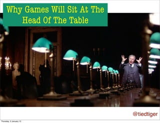 Why Games Will Sit At The
        Head Of The Table




                                 @tiedtiger
Thursday, 3 January 13
 